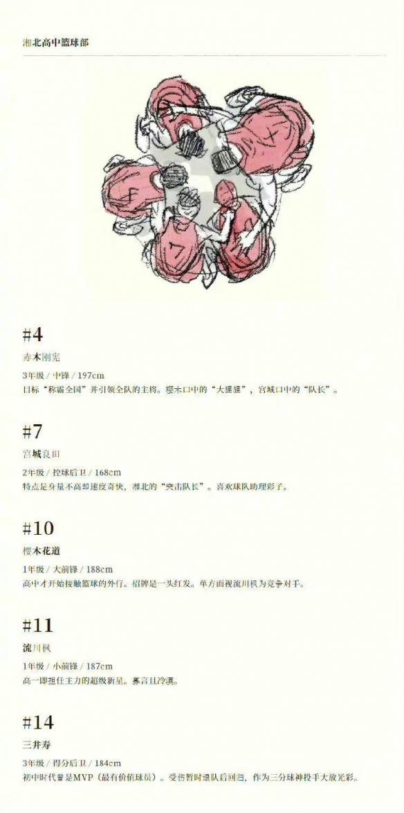 第1032页